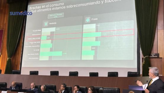 The Lancet revela qué alimentos consumen de más los mexicanos