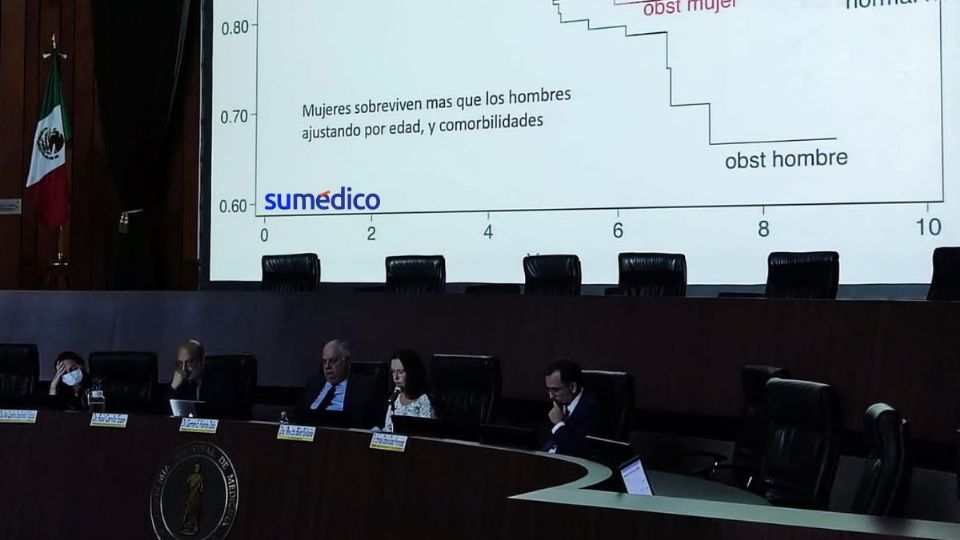 Existen ciertas consideraciones en los padecimientos respiratorios en las mujeres.