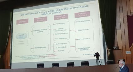 ¿Cómo construir un sistema de salud basado en valor para México? Esto dicen médicos expertos