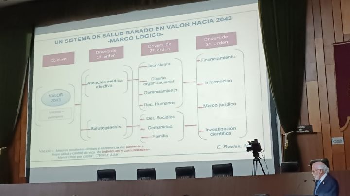 ¿Cómo construir un sistema de salud basado en valor para México? Esto dicen médicos expertos