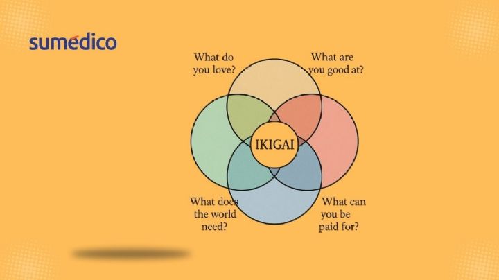 Qué es Ikigay, la filosofía japonesa del propósito de vida