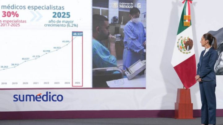 IMSS rompe récord de contratación y formación de médicos especialistas: Sheinbaum