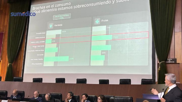 The Lancet revela qué alimentos consumen de más los mexicanos