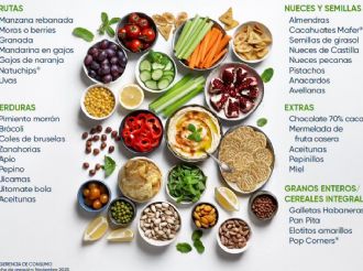 Sorpréndelos con una nutritiva y deliciosa tabla de snacks 